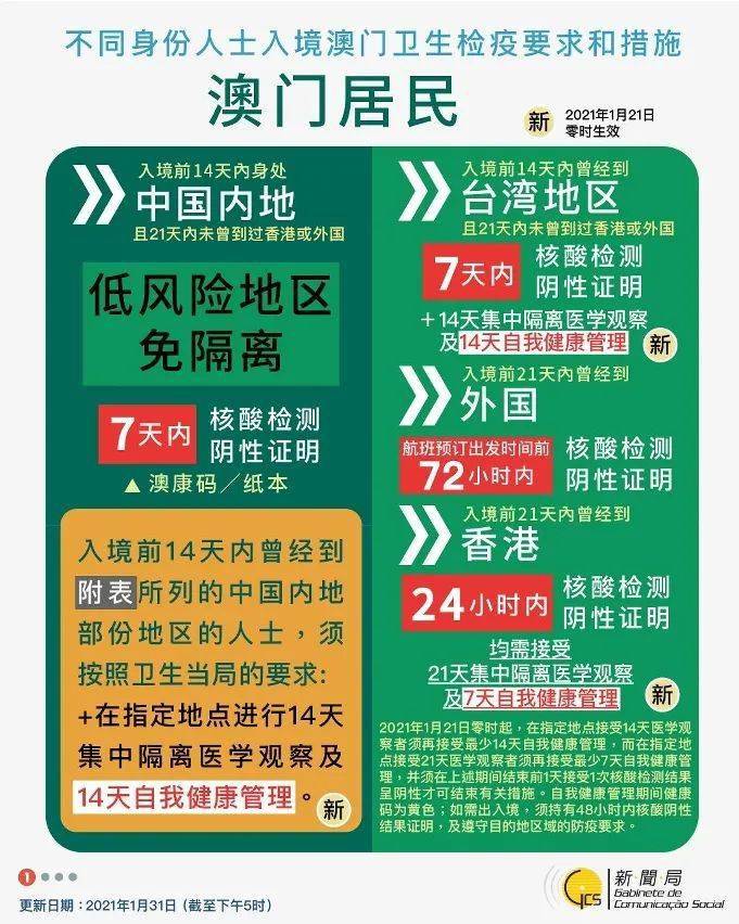 2025年澳门与香港天天有好彩与警惕虚假宣传-全面释义、专家精选解释和落实