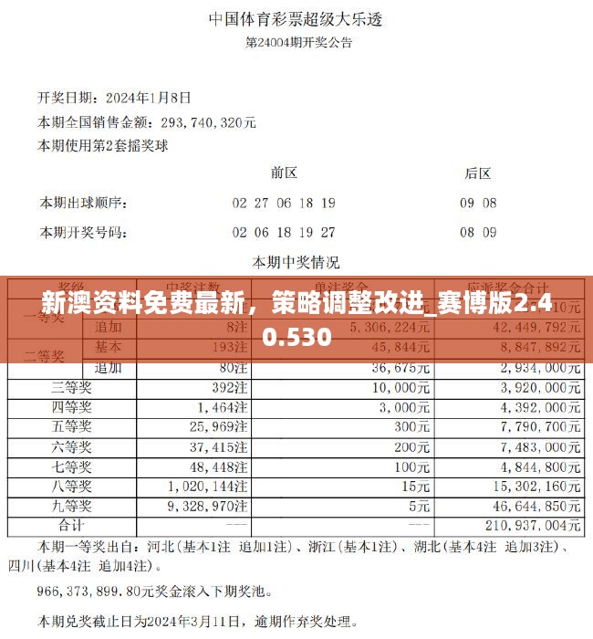 2025新澳正版今晚资料,全面释义、专家精选解释和落实